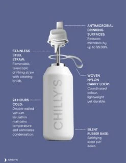 Series 2 Flip Water Bottle 500ml - Granite -Outlet Elevate Activewear Store chillys s2 flip feed3ee6 e866 4511 bc32 d3b83cffc04b