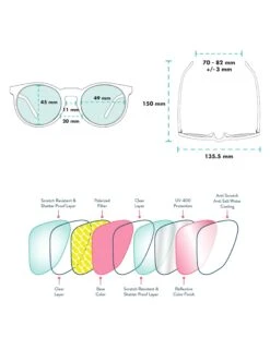 Goodr Influencers Pay Double - Pink -Outlet Elevate Activewear Store circle g reflective info