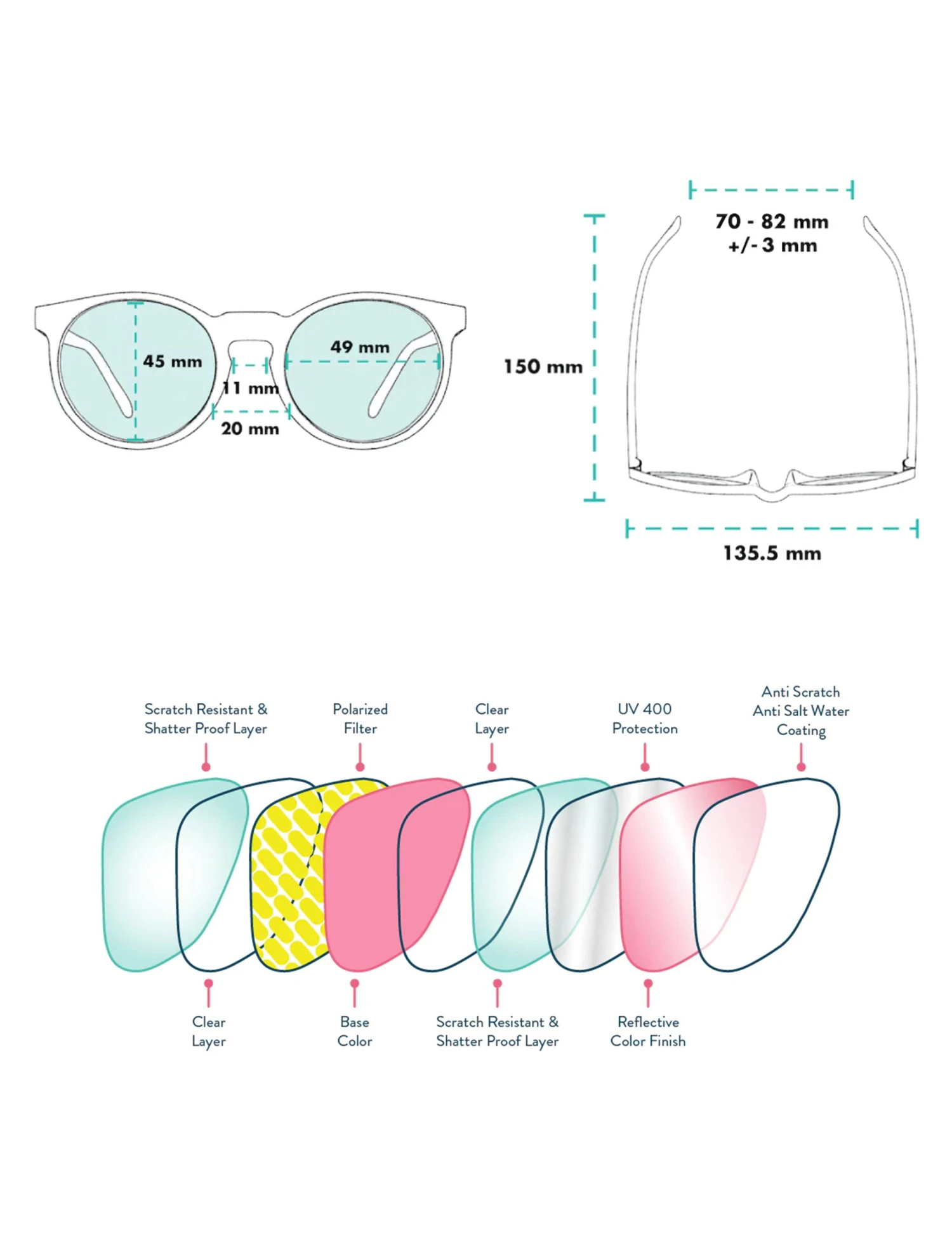 Goodr Strange Things Are Afoot - White 4 Goodr Strange Things Are Afoot - White - Image 4
